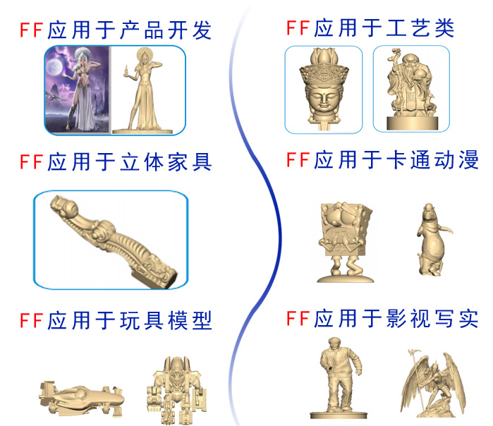 镜头下的故事 摄影服务的艺术与价值